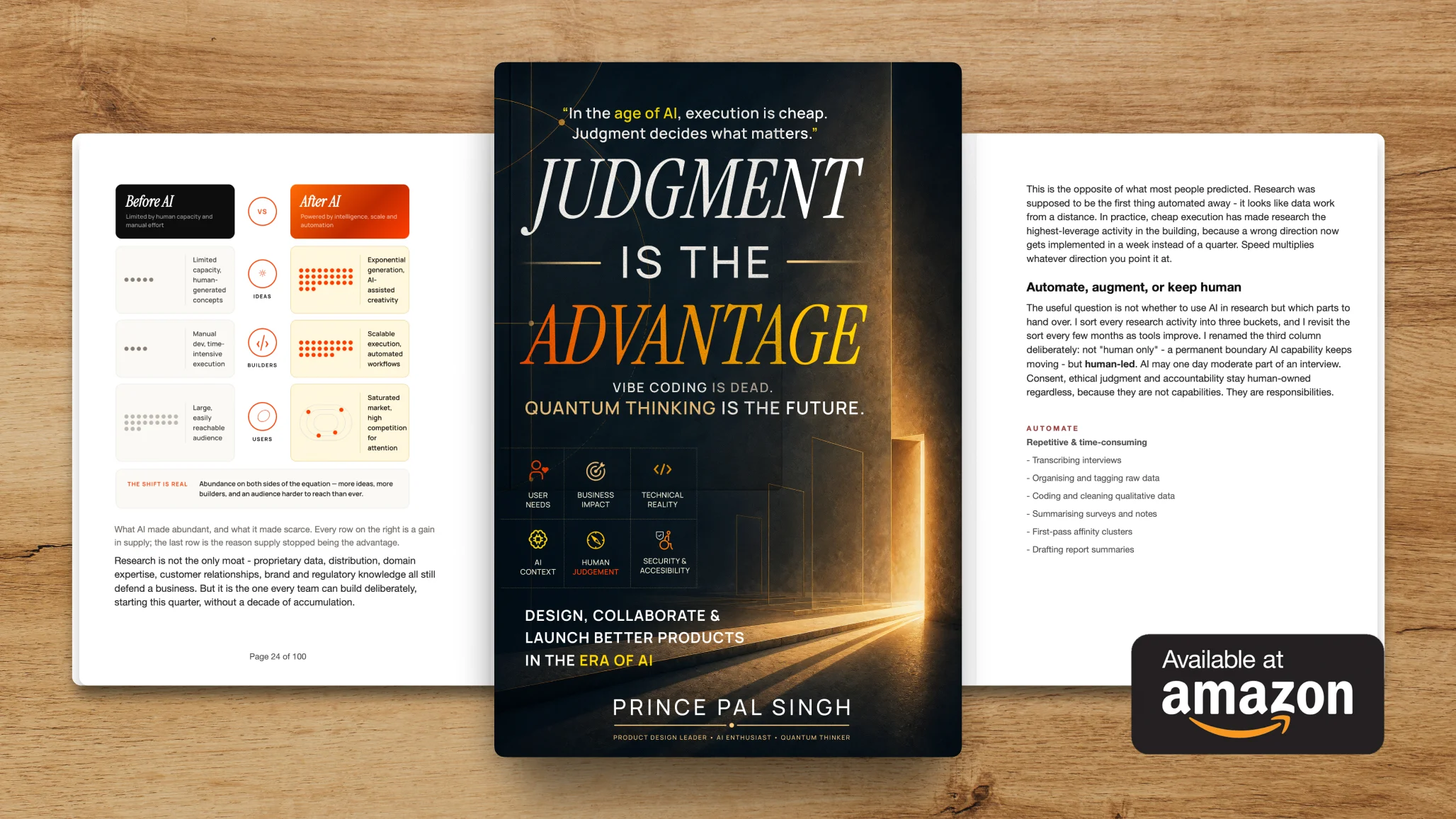 Judgment Is The Advantage — book cover and inside spread, by Prince Pal Singh